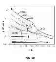 Fig. 08 - Complement Reference in Phase Change Memory