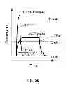 Fig. 06 - Processors and Systems with Drift-Tolerant Phase-Change Memory Data Storage
