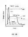 Fig. 06 - MULTIBIT PHASE-CHANGE MEMORY WITH MULTIPLE REFERENCE COLUMNS
