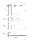 Fig. 12 - Asymmetric write scheme for magnetic bit cell elements
