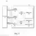 Fig. 07 - Memory devices and operating methods for a memory device