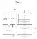 Fig. 02 - Nonvolatile memory device and sub-block managing method thereof
