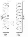 Fig. 06 - On chip dynamic read level scan and error detection for nonvolatile storage