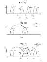 Fig. 08 - On chip dynamic read level scan and error detection for nonvolatile storage