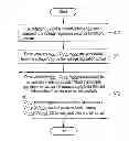 Fig. 01 - MEMORY SYSTEM AND CONTROL METHOD THEREOF