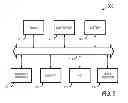 Fig. 06 - Erasable block segmentation for memory