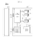 Fig. 08 - Nonvolatile memory device and data storage device including the same