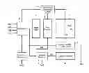 Fig. 01 - Nonvolatile semiconductor memory device