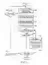 Fig. 07 - Storage device and control method of nonvolatile memory