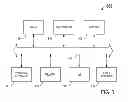 Fig. 07 - Memory array with power-efficient read architecture