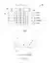 Fig. 03 - Memory program disturb reduction