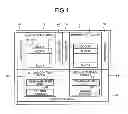 Fig. 02 - Semiconductor memory device