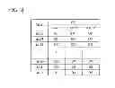 Fig. 04 - Nonvolatile semiconductor memory device