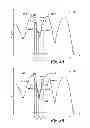 Fig. 04 - Inferring threshold voltage distributions associated with memory cells via interpolation