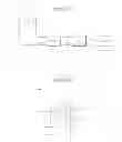 Fig. 02 - Semiconductor device and data output circuit therefor