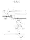 Fig. 03 - Semiconductor device and data output circuit therefor