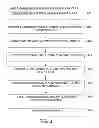 Fig. 08 - Error Detection And Correction In A Memory System