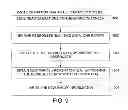 Fig. 09 - Error Detection And Correction In A Memory System