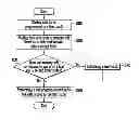 Fig. 01 - Semiconductor memory device and method of operating the same