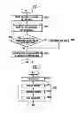 Fig. 07 - Semiconductor memory device and method of operating the same