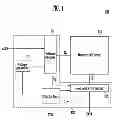 Fig. 02 - Semiconductor memory device and method of operating the same