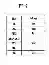 Fig. 09 - Semiconductor memory device and method of operating the same