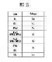 Fig. 12 - Semiconductor memory device and method of operating the same