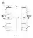 Fig. 03 - SRAM local evaluation and write logic for column selection