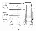 Fig. 06 - SRAM local evaluation and write logic for column selection