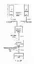 Fig. 03 - Memory operation upon failure of one of two paired memory devices