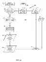 Fig. 07 - Memory operation upon failure of one of two paired memory devices