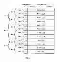 Fig. 05 - DRAM refresh