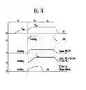 Fig. 08 - Semiconductor memory device and method of operating the same