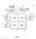 Fig. 04 - Apparatus and methods to provide power management for memory devices