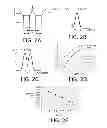 Fig. 03 - OBJECT INFORMATION ACQUIRING APPARATUS
