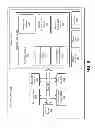 Fig. 09 - Distance measurements between computing devices