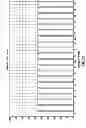Fig. 16 - Acoustic projector having synchronized acoustic radiators