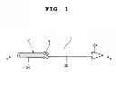 Fig. 02 - Pointer and pointer manufacturing method