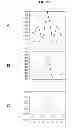Fig. 12 - Skew detection method and optical disc device