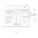 Fig. 02 - DISC PLAYER AND COMMUNICATION METHOD