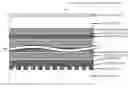 Fig. 01 - NON-RESONANT TWO-PHOTON ABSORPTION MATERIAL, NON-RESONANT TWO-PHOTON ABSORPTION RECORDING MATERIAL, RECORDING MEDIUM, RECORDING/REPRODUCING METHOD AND NON-RESONANT TWO-PHOTON ABSORPTION COMPOUND