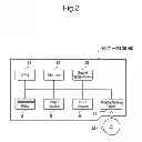 Fig. 03 - Network management apparatus, network management method, and network management system
