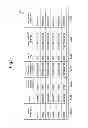 Fig. 06 - Network management apparatus, network management method, and network management system