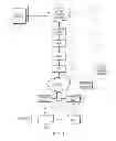 Fig. 02 - Byte caching in wireless communication networks