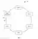 Fig. 02 - MAC flush optimizations for ethernet rings