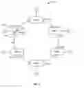Fig. 04 - MAC flush optimizations for ethernet rings