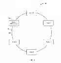Fig. 02 - MAC flush optimizations for ethernet rings