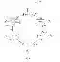 Fig. 04 - MAC flush optimizations for ethernet rings