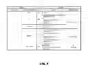 Fig. 10 - Protection systems and methods for handling multiple faults and isolated nodes in interconnected ring networks