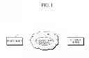 Fig. 02 - Method and apparatus for protection switching